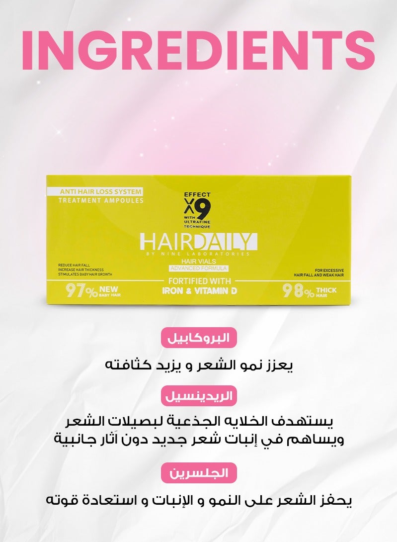 هاير دايلي امبولات سيدات جوثيك لوقف التساقط و نمو الشعر 5*12مل - Image 4